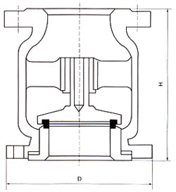 立式止回阀